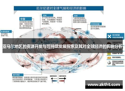 亚马尔地区的资源开发与可持续发展探索及其对全球经济的影响分析