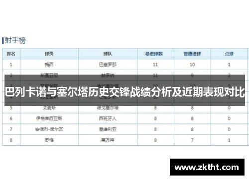 巴列卡诺与塞尔塔历史交锋战绩分析及近期表现对比