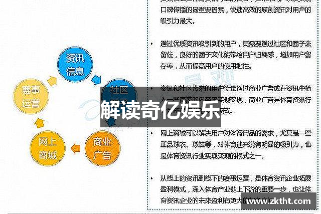 解读奇亿娱乐